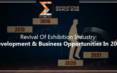 Revival Of Exhibition Industry: Development & Business Opportunities In 2021