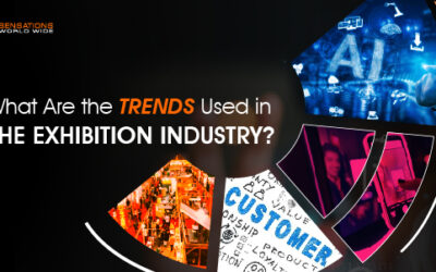 What Are the Trends Used in The Exhibition Industry?