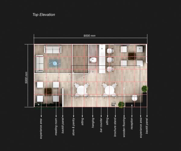 Sensations Worldwide Booth
