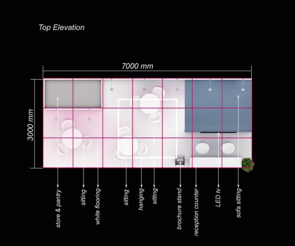 Sensations Worldwide Booth